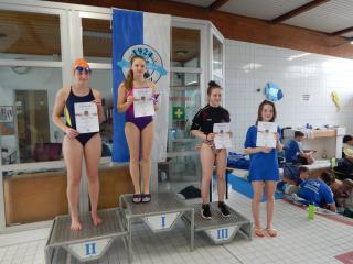 greizer sprintpokal 2018 bild 50