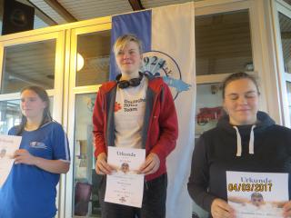 greizer sprintpokal 2017 bild 3